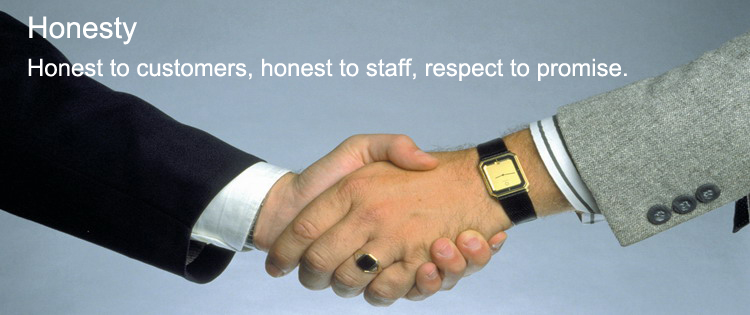 honesty